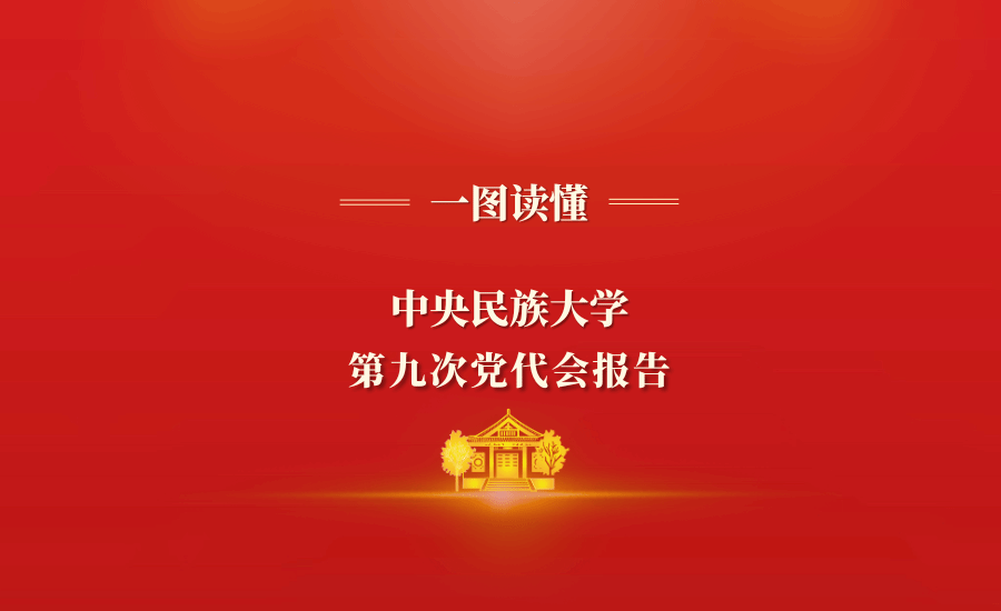 一图读懂！星空平台客服第九次党代会报告